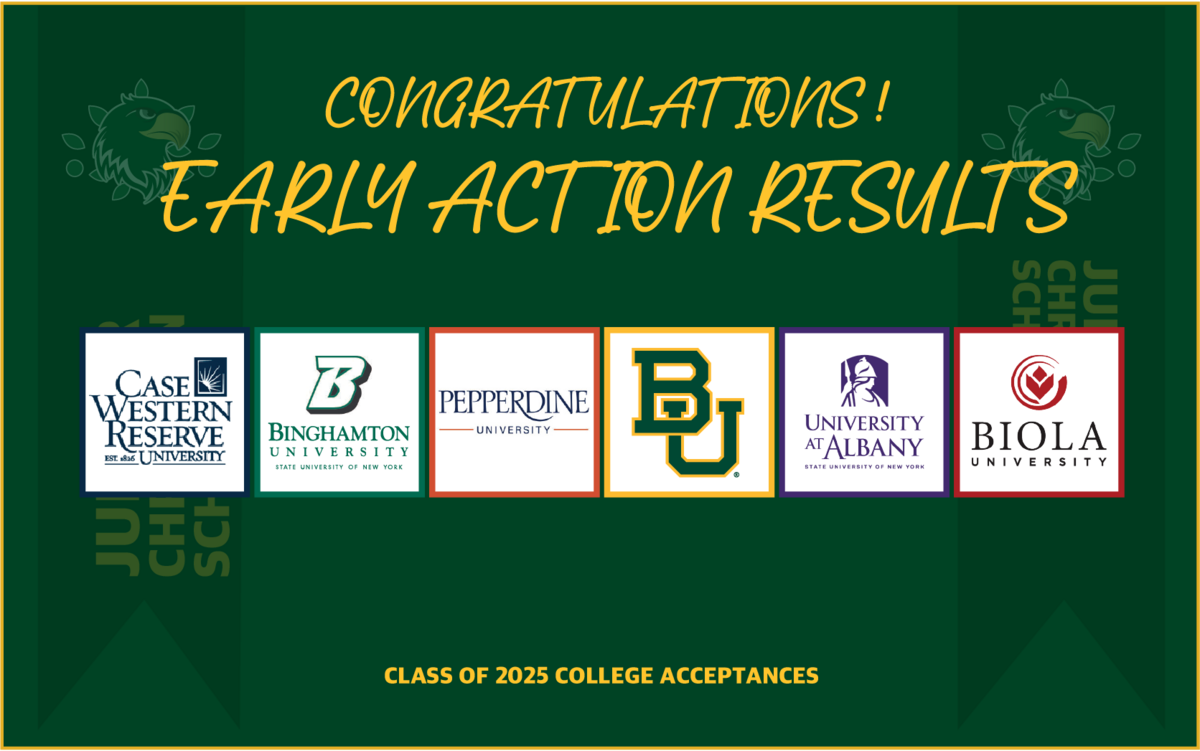 2025 College Acceptances_Early Action Results